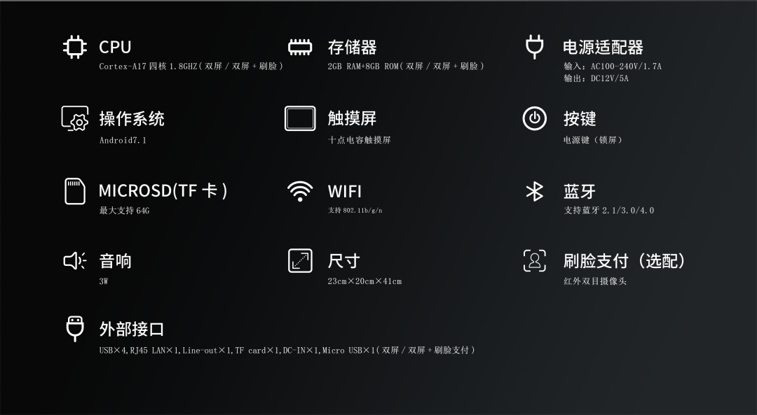 菜品錄入--多種錄菜方式，簡單高效 收銀報表--營業數據統計分析，營收狀況一目了然 外賣對接--支持餐柜配送、用戶自取、外賣平臺等方式 訂單核銷--支持刷卡、掃碼、人臉識別核銷