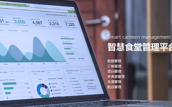 智慧訂餐系統有哪些訂餐配送模式？