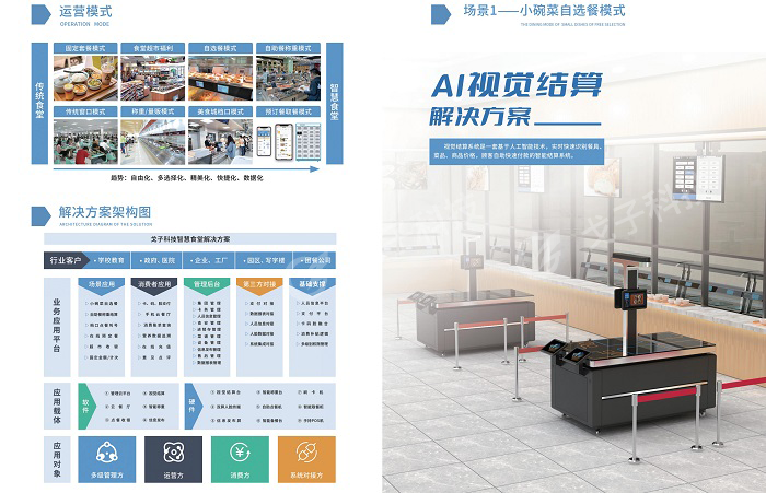 社區智慧食堂智能結算臺